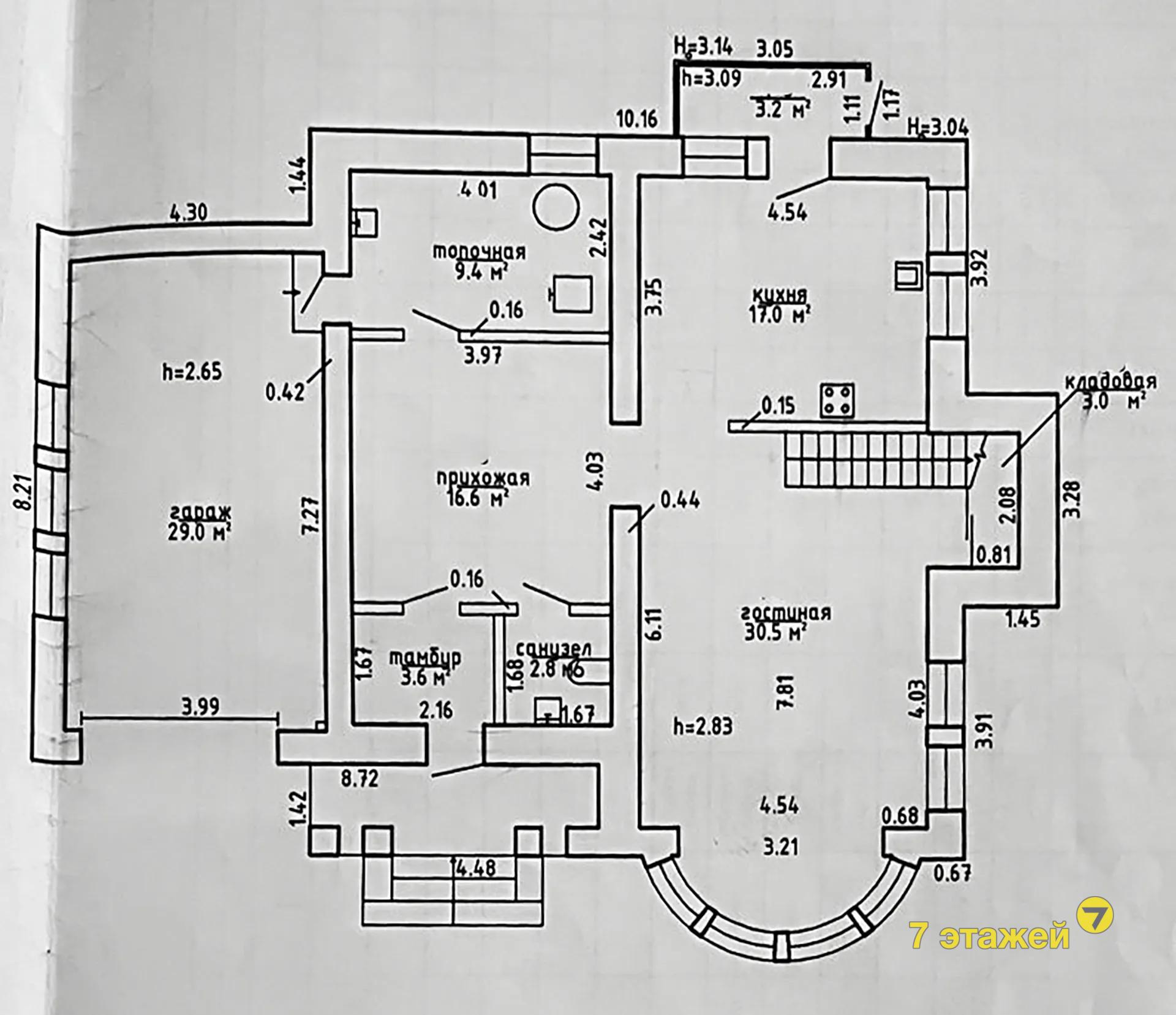 �����������, ��������� ��.