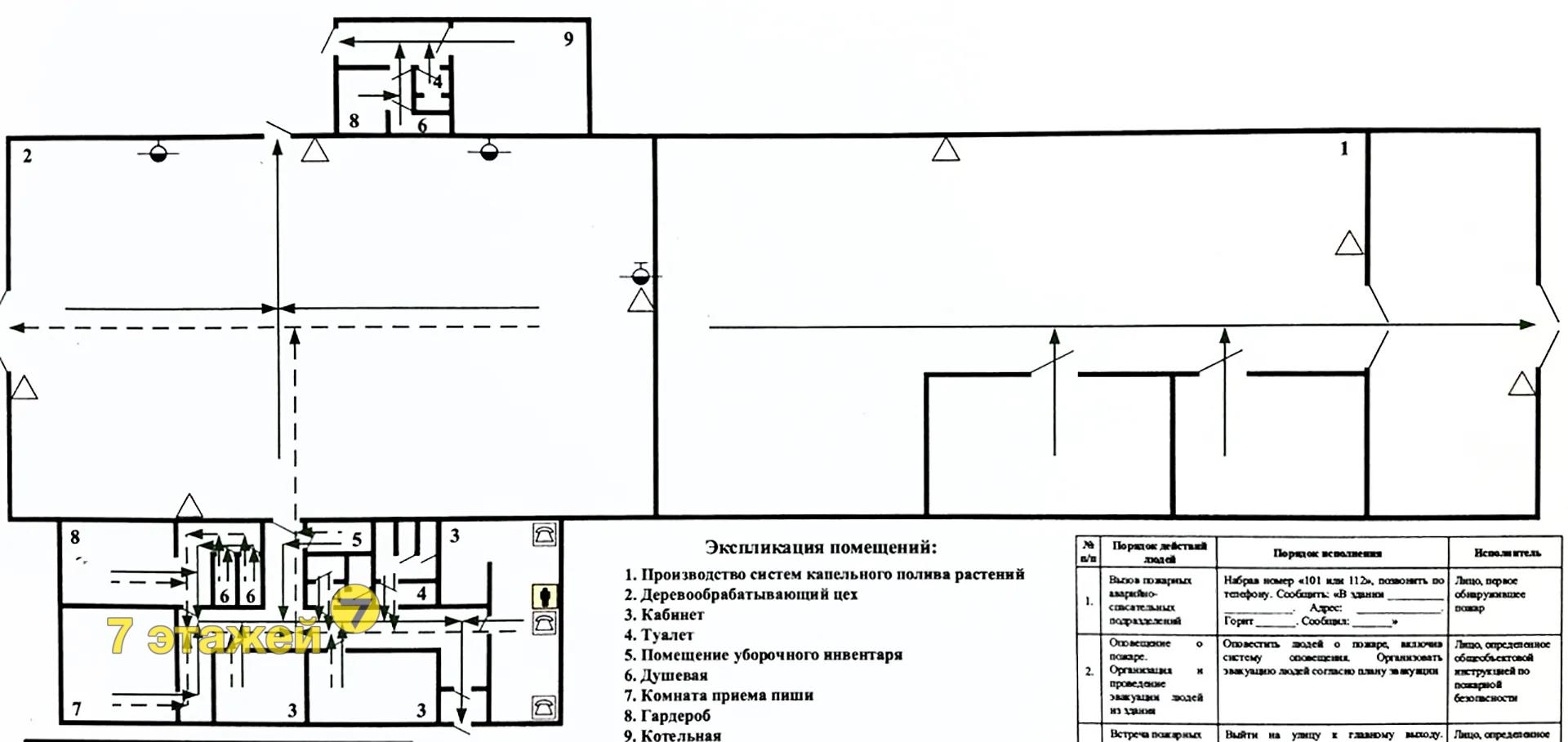 ���������, ����������� ��., ������������